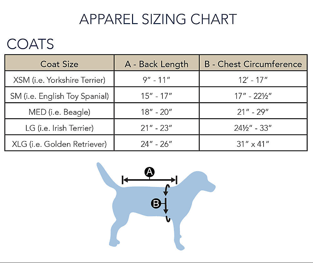 Pendleton Waterproof Raincoat - Green